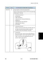 Предварительный просмотр 473 страницы Ricoh M281 Series Service Manual