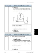 Предварительный просмотр 479 страницы Ricoh M281 Series Service Manual