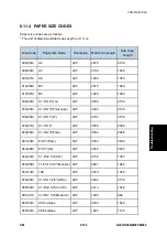 Предварительный просмотр 541 страницы Ricoh M281 Series Service Manual