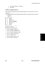 Предварительный просмотр 555 страницы Ricoh M281 Series Service Manual