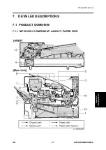 Предварительный просмотр 565 страницы Ricoh M281 Series Service Manual