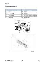 Предварительный просмотр 582 страницы Ricoh M281 Series Service Manual