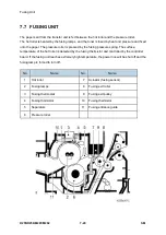 Предварительный просмотр 584 страницы Ricoh M281 Series Service Manual