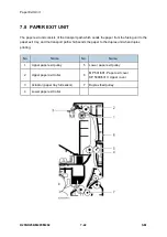 Предварительный просмотр 586 страницы Ricoh M281 Series Service Manual