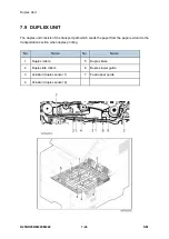 Предварительный просмотр 588 страницы Ricoh M281 Series Service Manual