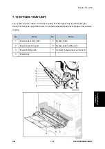 Предварительный просмотр 591 страницы Ricoh M281 Series Service Manual