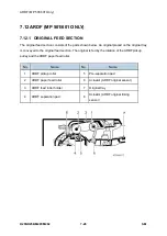 Предварительный просмотр 592 страницы Ricoh M281 Series Service Manual