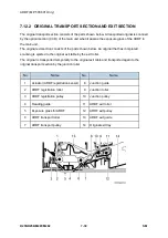 Предварительный просмотр 594 страницы Ricoh M281 Series Service Manual