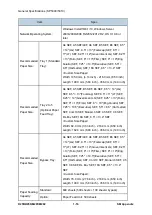 Предварительный просмотр 622 страницы Ricoh M281 Series Service Manual