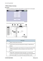 Предварительный просмотр 642 страницы Ricoh M281 Series Service Manual