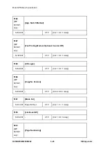 Предварительный просмотр 666 страницы Ricoh M281 Series Service Manual