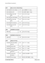 Предварительный просмотр 686 страницы Ricoh M281 Series Service Manual