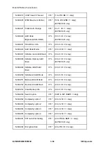 Предварительный просмотр 694 страницы Ricoh M281 Series Service Manual