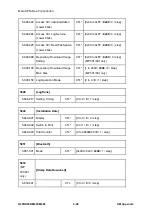 Предварительный просмотр 696 страницы Ricoh M281 Series Service Manual