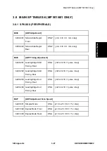 Предварительный просмотр 707 страницы Ricoh M281 Series Service Manual