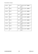 Предварительный просмотр 710 страницы Ricoh M281 Series Service Manual