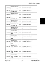 Предварительный просмотр 723 страницы Ricoh M281 Series Service Manual