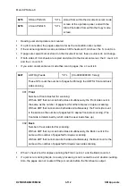 Предварительный просмотр 752 страницы Ricoh M281 Series Service Manual