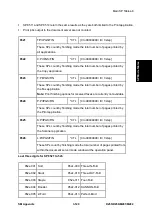 Предварительный просмотр 769 страницы Ricoh M281 Series Service Manual