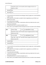 Предварительный просмотр 776 страницы Ricoh M281 Series Service Manual