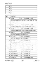 Предварительный просмотр 782 страницы Ricoh M281 Series Service Manual