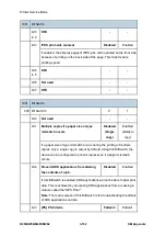 Предварительный просмотр 792 страницы Ricoh M281 Series Service Manual