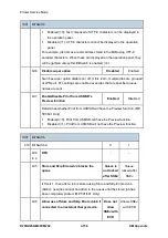 Предварительный просмотр 796 страницы Ricoh M281 Series Service Manual