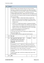 Предварительный просмотр 798 страницы Ricoh M281 Series Service Manual