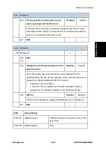 Предварительный просмотр 799 страницы Ricoh M281 Series Service Manual