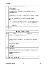 Предварительный просмотр 918 страницы Ricoh M281 Series Service Manual