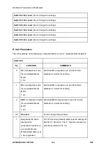 Предварительный просмотр 966 страницы Ricoh M281 Series Service Manual