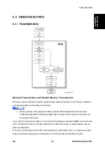 Предварительный просмотр 985 страницы Ricoh M281 Series Service Manual