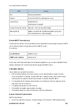 Предварительный просмотр 990 страницы Ricoh M281 Series Service Manual