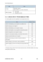 Предварительный просмотр 1000 страницы Ricoh M281 Series Service Manual