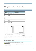 Предварительный просмотр 3 страницы Ricoh M379 Service Manual