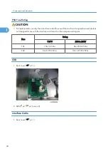 Предварительный просмотр 32 страницы Ricoh M379 Service Manual