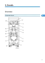 Предварительный просмотр 35 страницы Ricoh M379 Service Manual