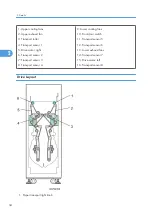 Предварительный просмотр 36 страницы Ricoh M379 Service Manual