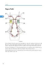 Предварительный просмотр 38 страницы Ricoh M379 Service Manual