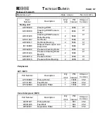 Предварительный просмотр 3 страницы Ricoh Martini-P1 Technical Bulletin