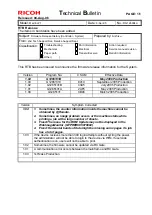 Предварительный просмотр 75 страницы Ricoh Martini-P1 Technical Bulletin