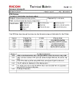 Предварительный просмотр 76 страницы Ricoh Martini-P1 Technical Bulletin