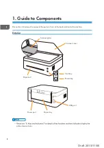 Предварительный просмотр 8 страницы Ricoh MFSP150SUW1 User Manual