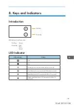 Предварительный просмотр 57 страницы Ricoh MFSP150SUW1 User Manual