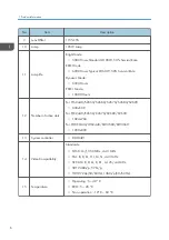 Preview for 8 page of Ricoh Mira-PJ1 Field Service Manual