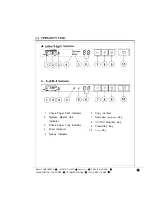 Preview for 15 page of Ricoh Ml0 Operating Instructions Manual