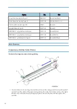 Предварительный просмотр 14 страницы Ricoh Mo-C1 Service Manual