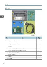 Предварительный просмотр 86 страницы Ricoh Mo-C1 Service Manual