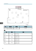 Предварительный просмотр 690 страницы Ricoh Mo-C1 Service Manual