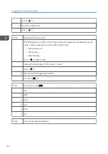 Предварительный просмотр 868 страницы Ricoh Mo-C1 Service Manual